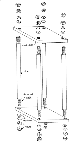 The Practical Hydraulic Press - Ganoksin Jewelry Making Community