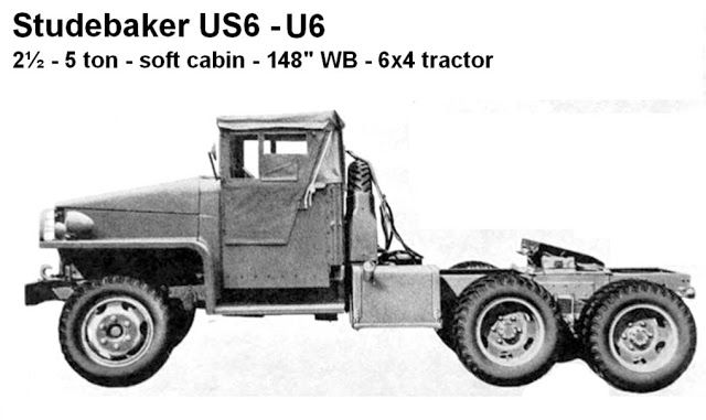 Studebaker US6 U-6 - tractor 6x4 - case report