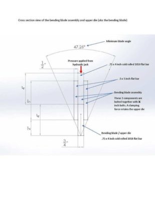 Building a 40 Ton Hydraulic Press Brake Machine