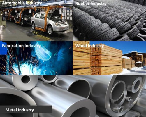 To know about press brake that gives insight detail for applications of various ...