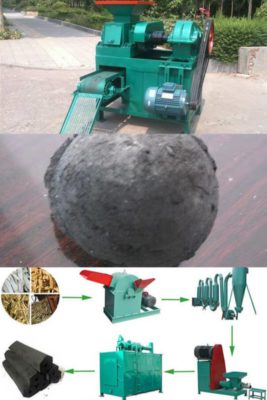 Briquette Press Machine Performance Summary