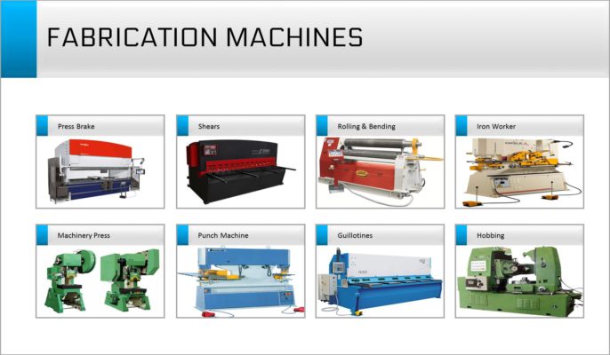 Security Check Required